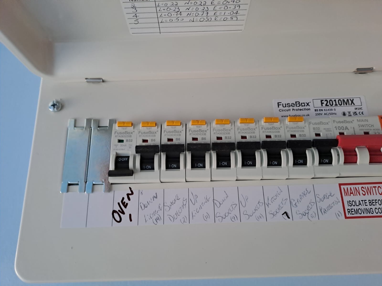 Modern consumer unit installed in a Bristol home